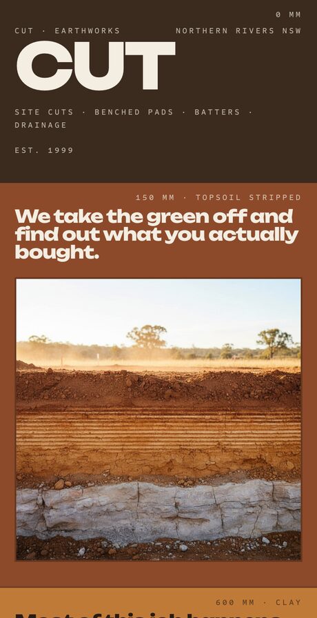 Cut website on a phone